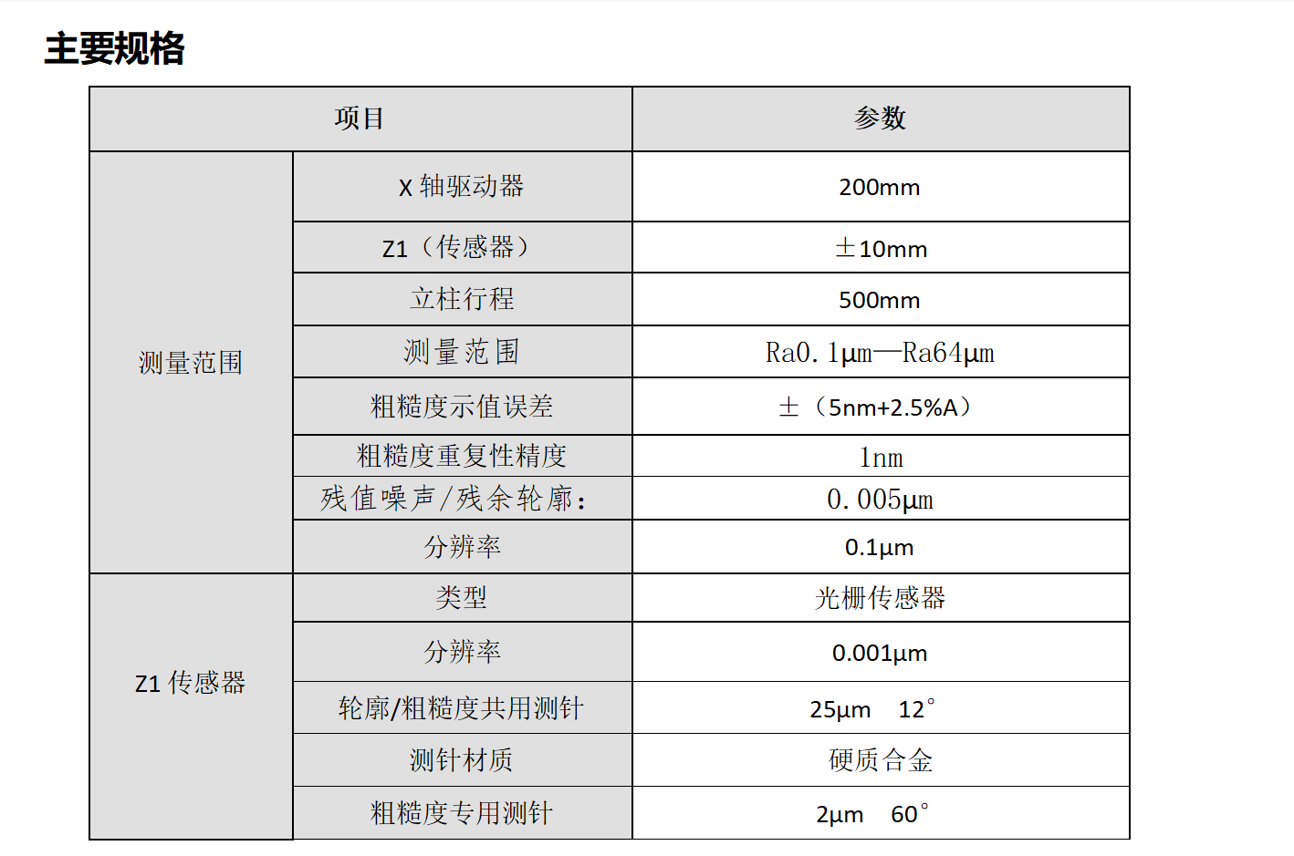 1758185585271560.png 微信圖片_20250918165130_150_36.png